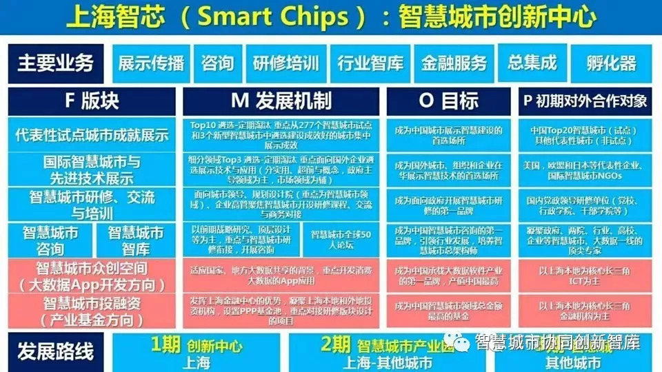 澳門最準碼資料免費,澳門最準碼資料免費與創新性方案設計——探索蘋果款未來的可能性,理論解答解析說明_擴展版54.19.81