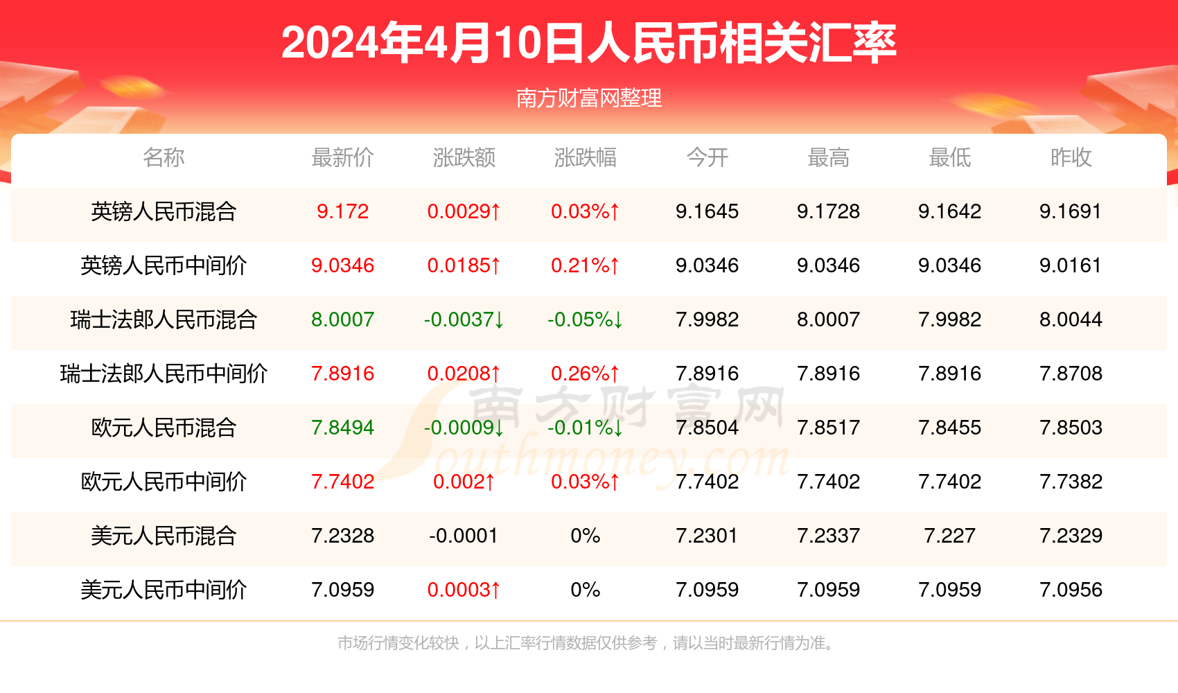 澳門2024全年資料免費,澳門2024全年資料免費，理論解答與定義解析,綜合研究解釋定義_8K22.36.24