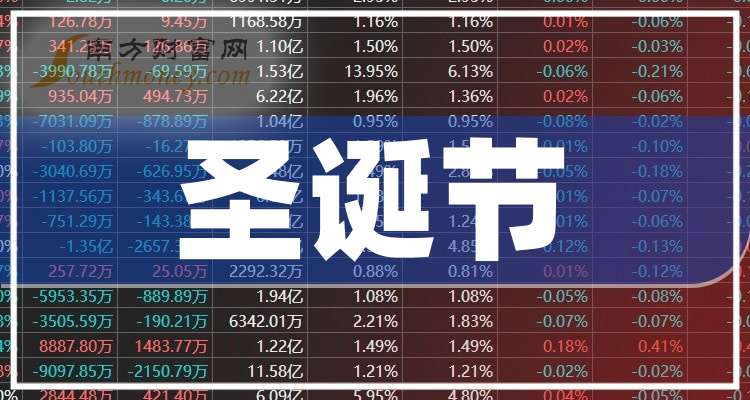 2024年澳門最新資料結(jié)果查詢,探索未來(lái)的澳門，最新資料結(jié)果查詢與動(dòng)態(tài)方案展望,實(shí)證分析解析說(shuō)明_Executive43.99.74