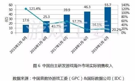 澳門2024年今晚開獎號碼,澳門游戲現(xiàn)狀分析說明與未來展望 —— 以澳門2024年今晚開獎號碼為中心的觀察報(bào)告（Advanced 18.65.39 版本）,高效設(shè)計(jì)計(jì)劃_Pixel27.75.81