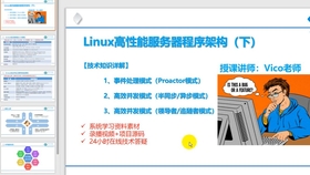 2025新澳門跑狗圖今晚管家婆,基于穩(wěn)健性策略評估的Linux系統(tǒng)優(yōu)化與未來展望——以新澳門跑狗圖今晚管家婆為例,收益解析說明_set80.23.61