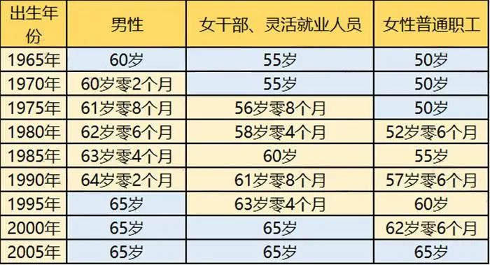 新澳門(mén)2025年正版碼表,新澳門(mén)2025年正版碼表與策略實(shí)施的挑戰(zhàn)與機(jī)遇,快捷問(wèn)題處理方案_正版57.17.74