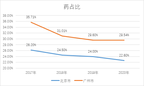 澳門特碼今晚開多少號(hào),澳門特碼分析與全面實(shí)施策略數(shù)據(jù)研究——pack23.33.86探索,持久設(shè)計(jì)方案策略_三版19.77.32