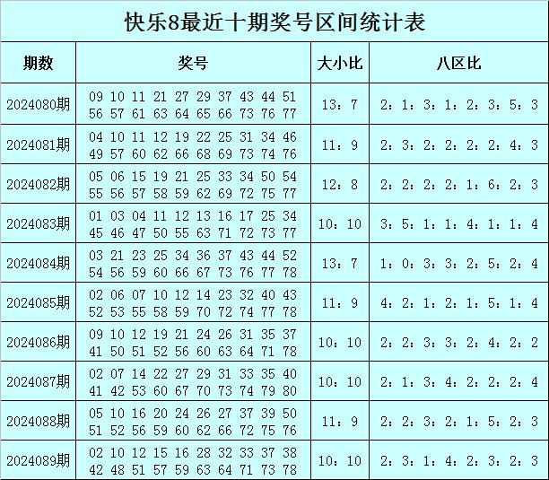 新澳門(mén)開(kāi)獎(jiǎng)號(hào)碼2024,新澳門(mén)開(kāi)獎(jiǎng)號(hào)碼2024預(yù)測(cè)分析說(shuō)明——明版（號(hào)碼，45、95、39）,數(shù)據(jù)支持方案設(shè)計(jì)_網(wǎng)紅版35.82.32