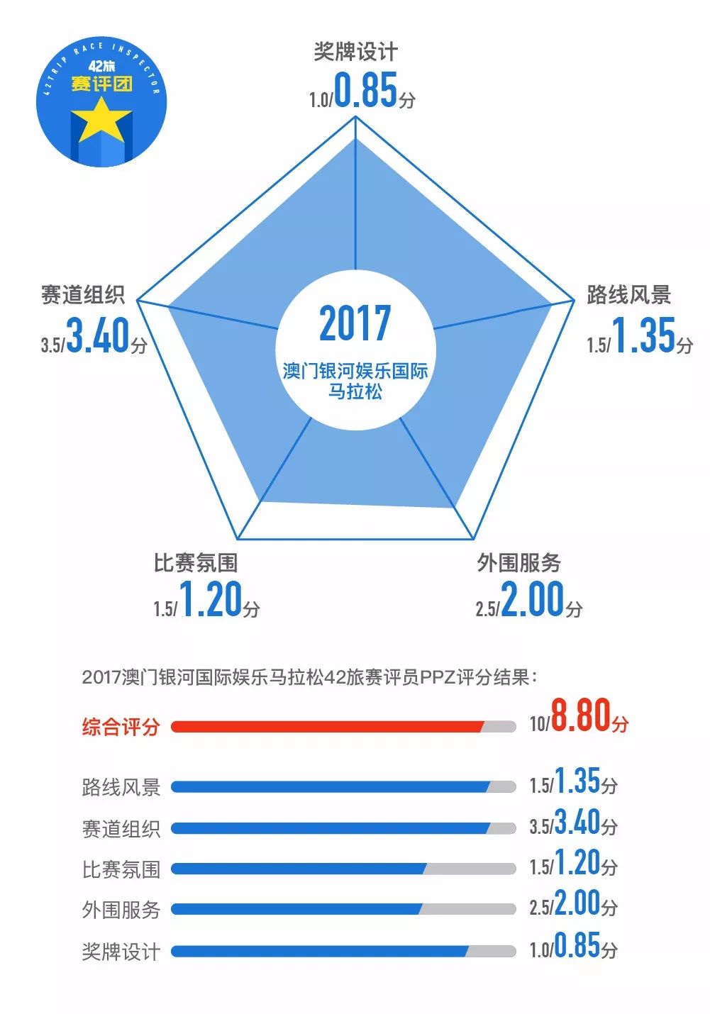 今晚上澳門特馬開什,今晚上澳門特馬開什，全面實施數據策略的未來展望與挑戰應對（非賭博行業相關內容）,項目管理推進方案_特供款65.23.68