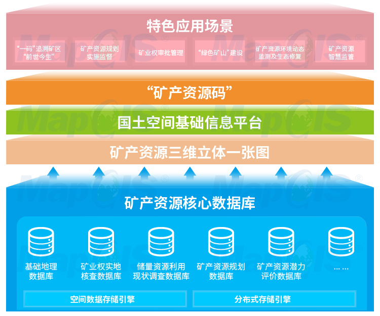 管家婆一碼中一肖最新版,探索未來，管家婆一碼中的深層設(shè)計(jì)策略與數(shù)據(jù)科技展望,重要性方法解析_iShop94.32.88