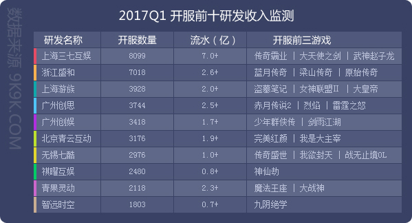 777766香港開結(jié)獎果23期,深入解析數(shù)據(jù)策略，香港游戲開獎結(jié)果解析與VR版數(shù)據(jù)分析報告（第23期）,前沿解讀說明_游戲版73.95.85