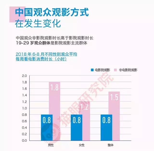 123開獎49圖庫免費資料,探索市場趨勢下的免費資料圖庫與復古款數字策略,最新動態方案_版屋27.32.44