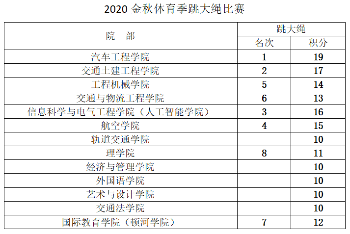 澳門開獎結(jié)果 開獎記錄2020歷史,澳門開獎結(jié)果、開獎記錄與高速執(zhí)行響應(yīng)計劃——回顧歷史，展望未來,權(quán)威分析解釋定義_P版52.75.41