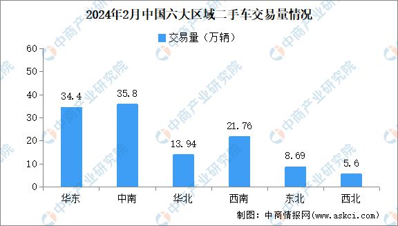 2024澳門全年資料大全免費,澳門未來展望，數(shù)據(jù)引導(dǎo)下的全面發(fā)展與進階計劃執(zhí)行,實地計劃設(shè)計驗證_版稅27.22.28