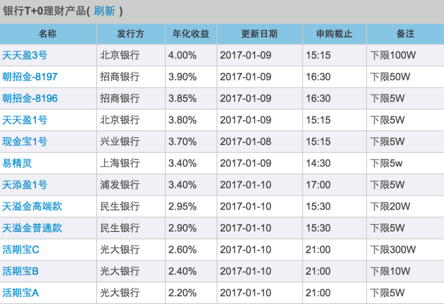 2024年12月 第24頁