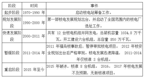 2025新澳精準(zhǔn)資料免費(fèi),探索未來(lái)，2025新澳精準(zhǔn)資料免費(fèi)分析與實(shí)地?cái)?shù)據(jù)分析計(jì)劃,精細(xì)設(shè)計(jì)方案_Galaxy93.75.11