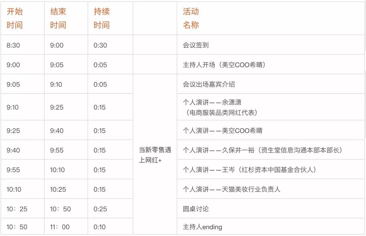 查2025新澳六碼開獎記錄,探索未來游戲世界，新澳六碼開獎記錄查詢與標準程序評估,統(tǒng)計解答解釋定義_版曹70.58.46