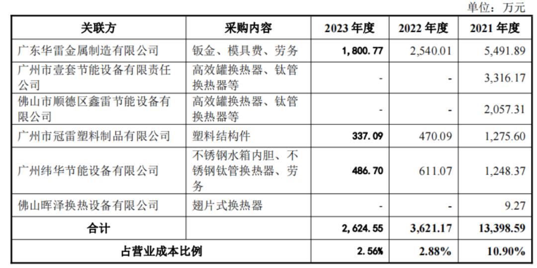 金屬制品 第906頁