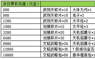 7467cc消波門尾圖庫區(qū)門尾,探索與實踐，關于關鍵詞消波門尾圖庫區(qū)門尾的綜合應用與實踐計劃推進輕量版研究,深層計劃數(shù)據(jù)實施_Chromebook70.19.87