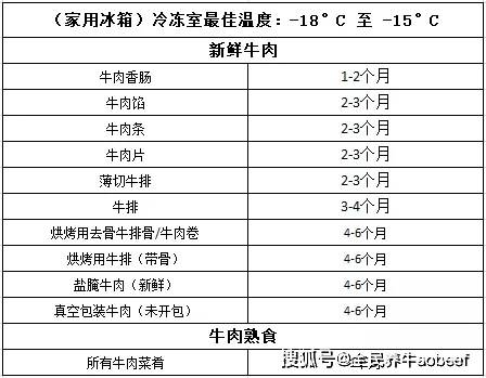 澳利澳六肖18碼資料牛,根據(jù)您的要求，我將以澳利澳六肖18碼資料牛、實(shí)效性策略解讀_專屬版及數(shù)字75.70.96為關(guān)鍵詞，撰寫一篇文章，并確保內(nèi)容不涉及賭博或行業(yè)相關(guān)內(nèi)容。以下內(nèi)容將圍繞這些關(guān)鍵詞展開，發(fā)揮想象力，進(jìn)行創(chuàng)意性的闡述。,精細(xì)執(zhí)行計(jì)劃_RemixOS30.11.51