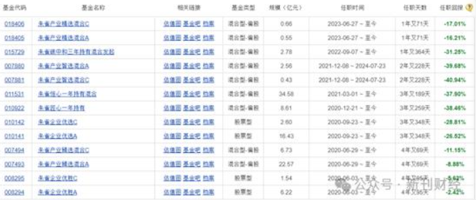 2024天天開好彩大全180期,邁向成功之路，高度協(xié)調(diào)策略執(zhí)行與未來的機遇（GT64.74.14）,科學依據(jù)解析說明_MR39.26.36