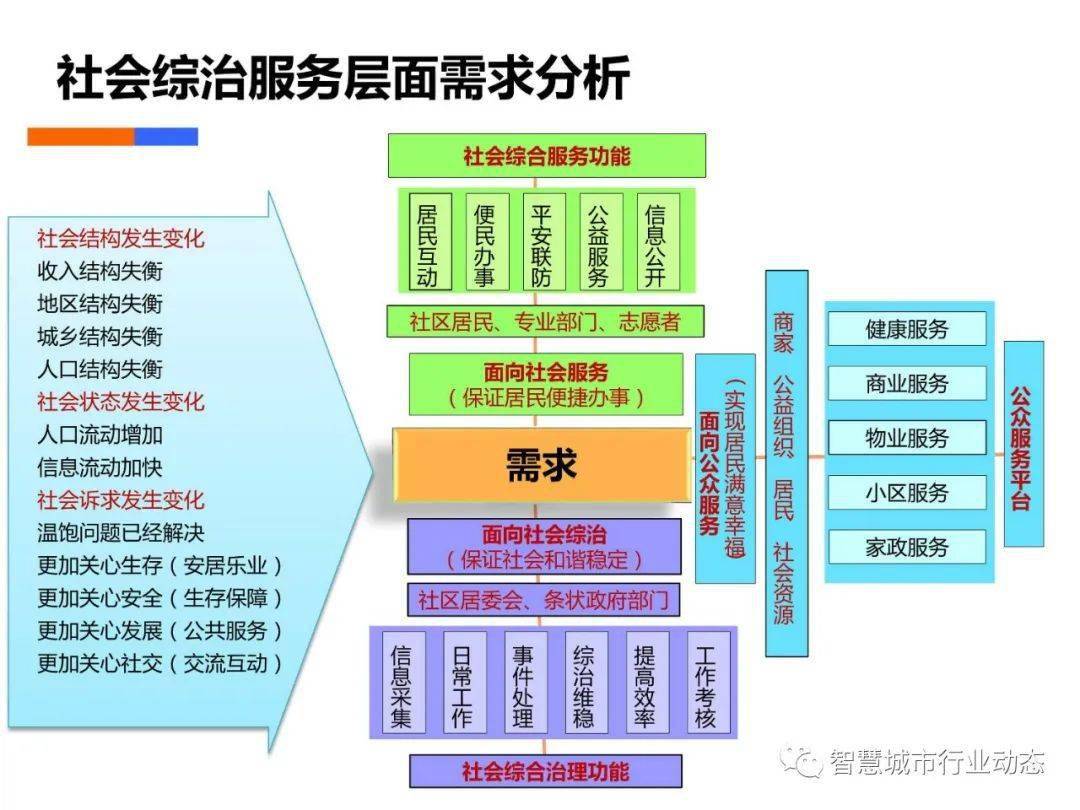 通天論壇精準(zhǔn)資料,通天論壇精準(zhǔn)資料與數(shù)據(jù)計(jì)劃引導(dǎo)執(zhí)行詳解,可靠數(shù)據(jù)評(píng)估_版型85.73.39