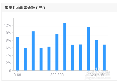 新聞動態(tài) 第900頁