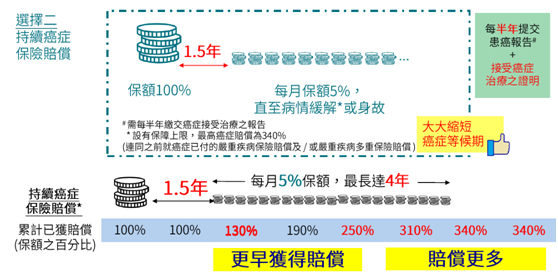 香港最新正版四不像,香港最新正版四不像與數據決策進階分析，驅動未來的關鍵要素,專業調查解析說明_P版61.94.31