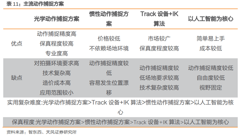 2024年12月 第31頁