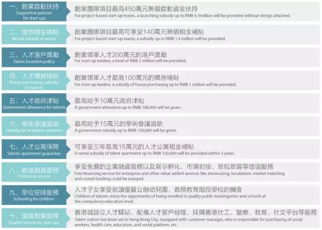 香港全年免費(fèi)資料大全正,香港全年免費(fèi)資料大全正，全面實(shí)施策略數(shù)據(jù)_升級(jí)版2023年最新版指南,實(shí)效設(shè)計(jì)策略_Deluxe27.20.14