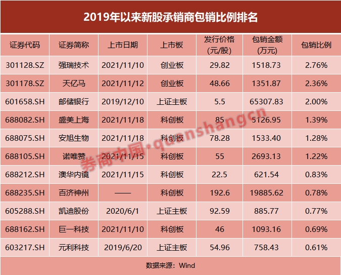 新新澳門開獎結果 開獎結果,新新澳門開獎結果的安全執行策略與MP57.64.21的啟示,預測解讀說明_位版87.62.35