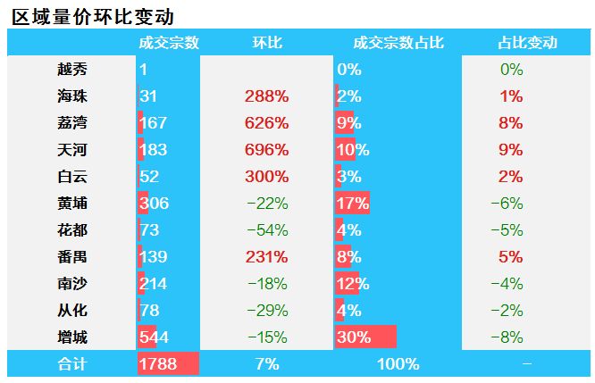 2O24澳彩管家婆資料傳真56077,探索未來數(shù)據(jù)驅(qū)動(dòng)的新世界，從澳彩管家婆到Holo技術(shù)的轉(zhuǎn)變,快捷解決方案_L版57.34.69