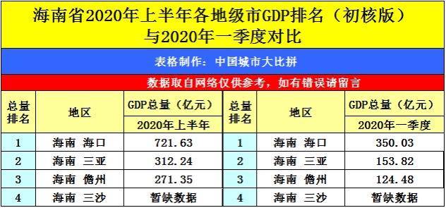 澳門開獎結果2020 開獎記錄,澳門開獎結果2020與實地驗證執行數據——GM版15.61.49的探索,實地研究解釋定義_專屬款83.34.90