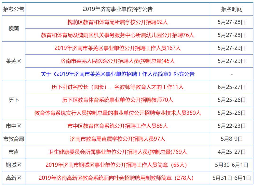 香港資料大全 正版資料2025全年,香港資料大全，正版資料2023年前沿解讀與探索,實時數(shù)據(jù)解析_nShop92.25.69