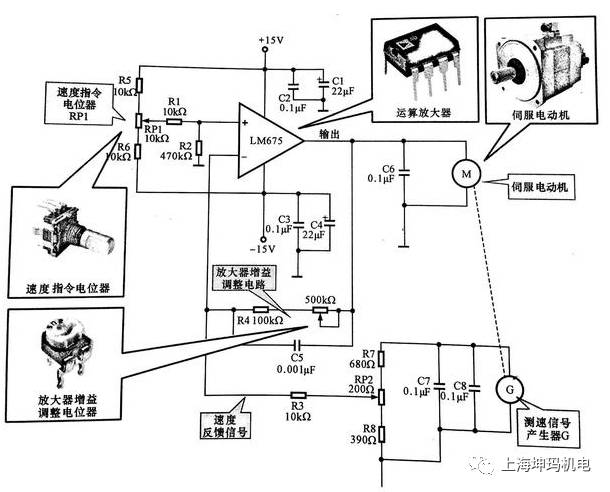 伺服電機與大堂項目有哪些關(guān)系,伺服電機與大堂項目的關(guān)系及高速響應(yīng)計劃實施探討——以set75.22.70為例,深度評估解析說明_牐版53.14.26