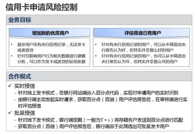 金屬制品 第895頁