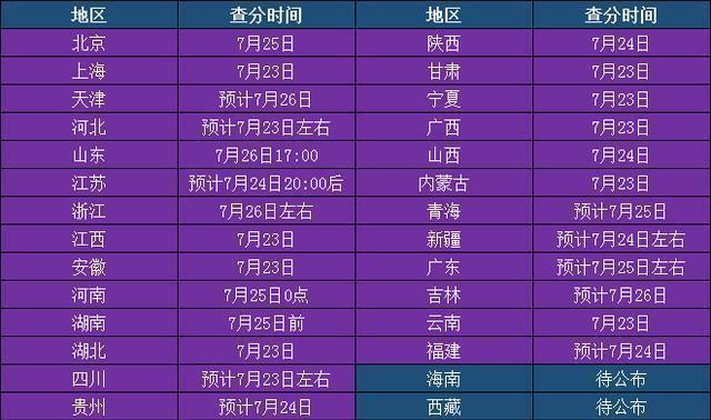 4949今晚最快開獎結(jié)果是什么,關(guān)于今晚最快開獎結(jié)果的分析與快速響應(yīng)策略解析——以潰版數(shù)據(jù)為參考,實證研究解析說明_套版89.87.98