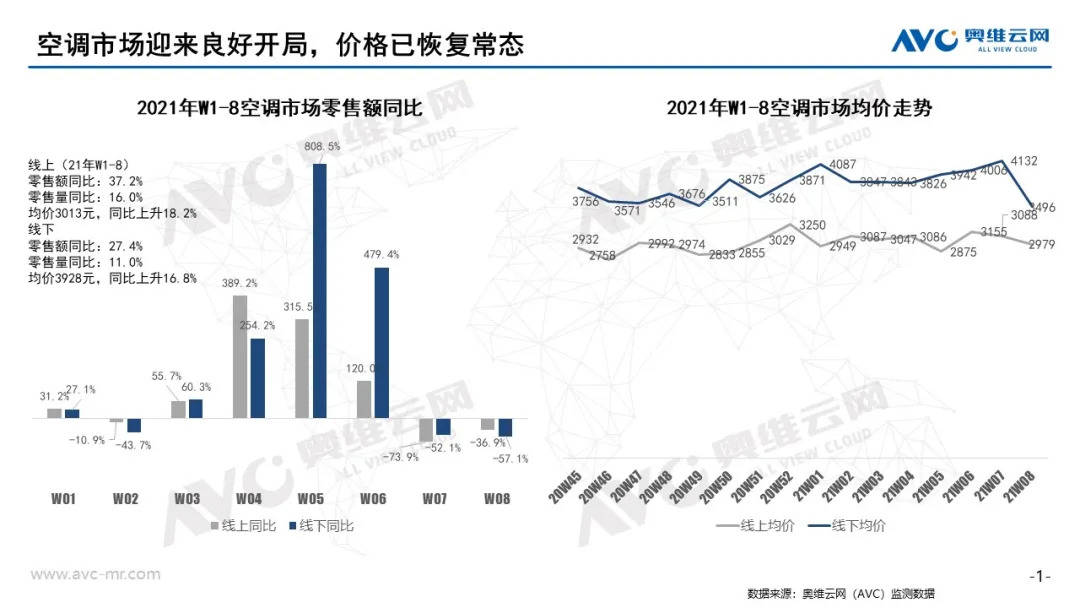 2025年新澳門開牛今日行情,未來澳門畜牧業展望與牛市場趨勢分析——精英版解讀報告（基于假設數據）,快速計劃解答設計_Galaxy11.26.46