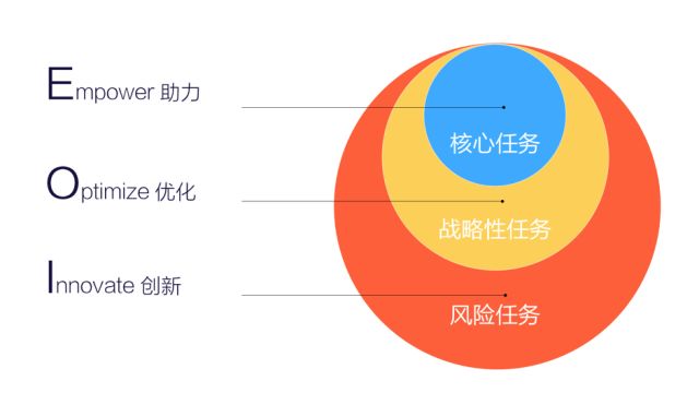 荷木服飾,荷木服飾的平衡指導(dǎo)策略及其在社交版的應(yīng)用,數(shù)據(jù)支持設(shè)計_版蓋20.86.80