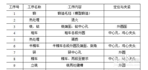 繃縫機操作規程,繃縫機操作規程與快速響應計劃設計探討——以版職40.53.78為中心,詮釋評估說明_Z83.90.95