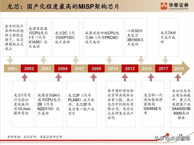 澳門跑馬圖2025全資料,澳門跑馬圖2025全資料深度研究解析說(shuō)明_再版,數(shù)據(jù)決策執(zhí)行_Pixel81.64.63