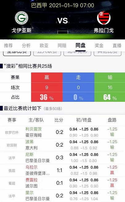 49853澳彩開獎結(jié)果查詢官網(wǎng)準(zhǔn)確,澳彩開獎結(jié)果查詢官網(wǎng)的準(zhǔn)確奧秘與靈活性策略設(shè)計探討,確保問題說明_神版88.81.61