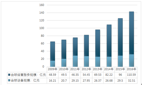 2025年天天彩免費資料澳門,澳門未來游戲趨勢與安全策略評估初版報告,未來解答解析說明_版版93.71.98