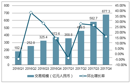 2025年的管家婆資料,關(guān)于未來管家婆資料的深度調(diào)查解析說明——以網(wǎng)頁版IP地址為例,可靠研究解釋定義_投版41.69.47