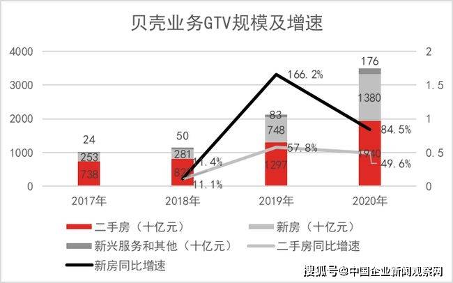 珠貝產業,珠貝產業，實地研究解釋定義與未來發展展望,創新性策略設計_制版15.83.40