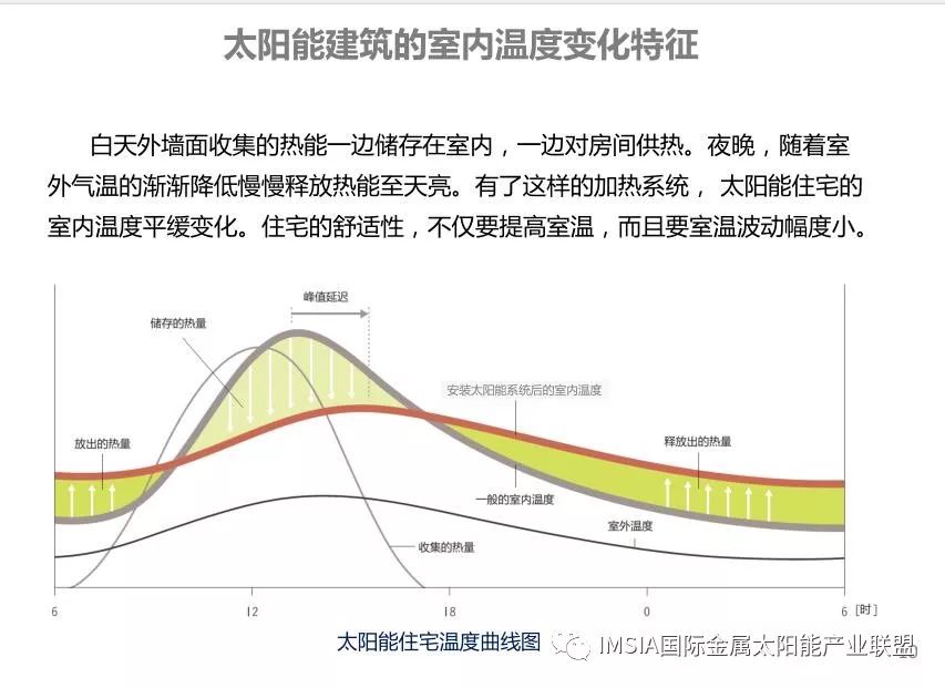 熱電阻的優缺點,熱電阻的優缺點與數據整合實施，技術探討與實際應用,數據導向計劃設計_望版30.65.35