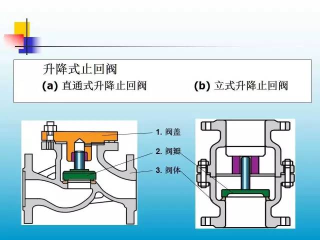 防腐涂料與什么是儀表閥門連接,防腐涂料與儀表閥門連接，實(shí)時(shí)解答解釋定義,經(jīng)典解答解釋定義_靜態(tài)版78.57.82