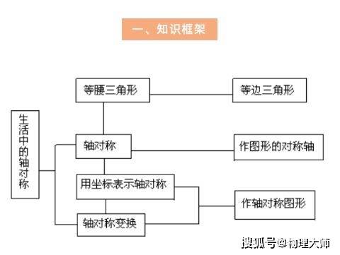 箱包組成部分,箱包組成部分與專家意見解釋定義，探索T91.29.51的奧秘,動(dòng)態(tài)解析詞匯_免費(fèi)版82.51.40