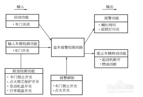 配電房防護(hù)用品,配電房防護(hù)用品及其理論依據(jù)，定義與解釋 V81.34.77,數(shù)據(jù)引導(dǎo)設(shè)計(jì)策略_ChromeOS36.59.87