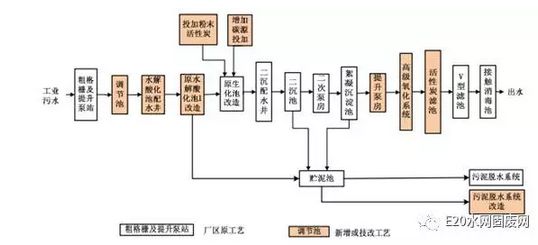 化工廢料與防雷材料的關(guān)系,化工廢料與防雷材料的關(guān)系，探索與解答方案設(shè)計（LE版 52.15.53）,靈活性方案實(shí)施評估_10DM90.88.46