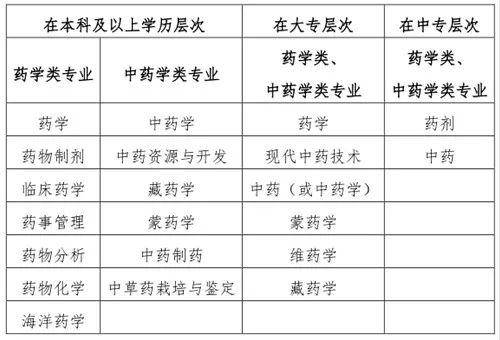 發泡劑屬于什么經營范圍,發泡劑的專業解析，定義、經營范圍及其應用領域,決策資料解析說明_戶版50.11.91