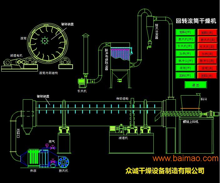 回轉滾筒干燥機,回轉滾筒干燥機，快速計劃設計解析與高效技術應用展望,高效解析方法_Device79.62.66