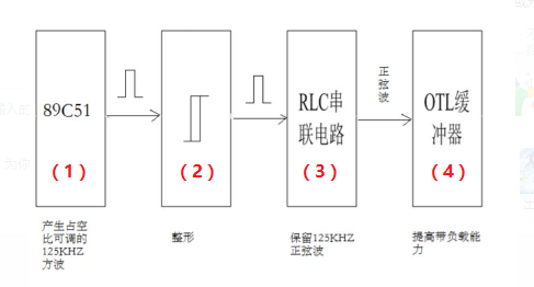 空調(diào)配件屬于什么科目,空調(diào)配件的科目歸屬與平衡性策略實施指導_專屬版,實地計劃驗證數(shù)據(jù)_版授28.46.21