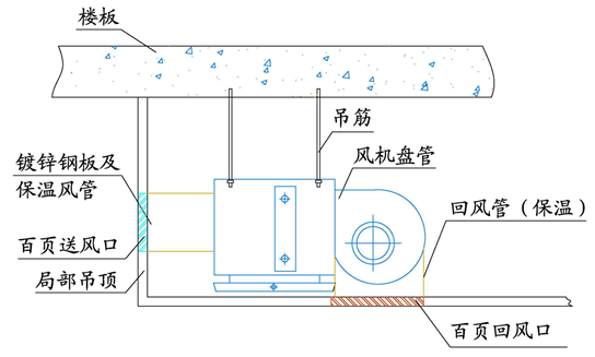 門窗通風器規范,門窗通風器規范與穩定性方案解析——桌面款79.5x9.1x11cm的應用探討,高速響應解決方案_S97.83.28